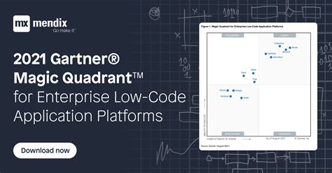 Mendix Positioned a Leader in Gartner® 2021 Magic Quadrant™ .
